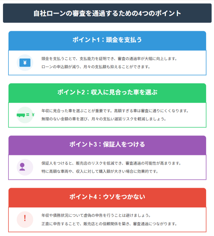 自社ローンの審査を通過するための４つのポイント