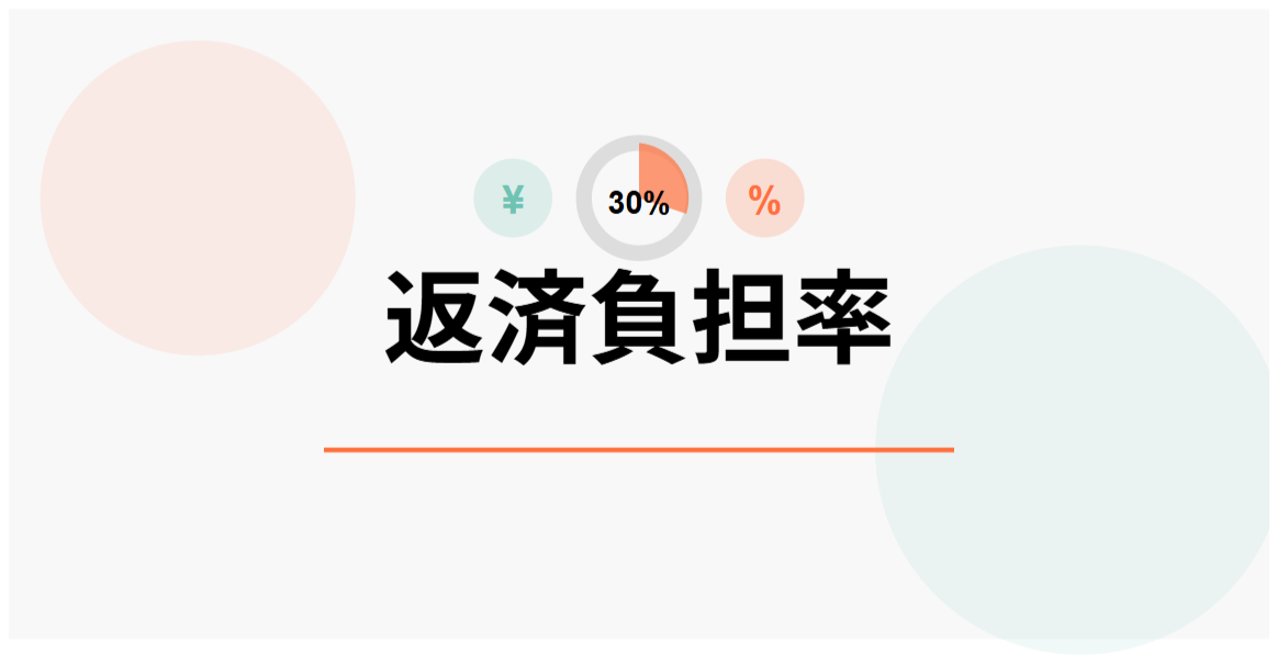返済負担率