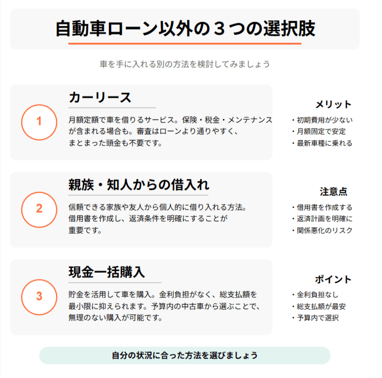 自動車ローン以外の3つの選択肢