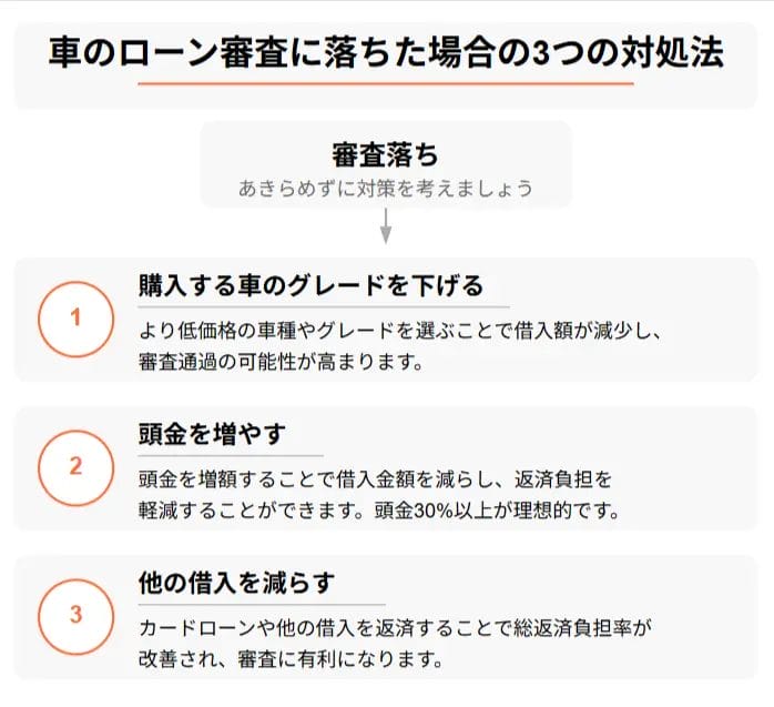 車のローン審査に落ちた場合の3つの対処法