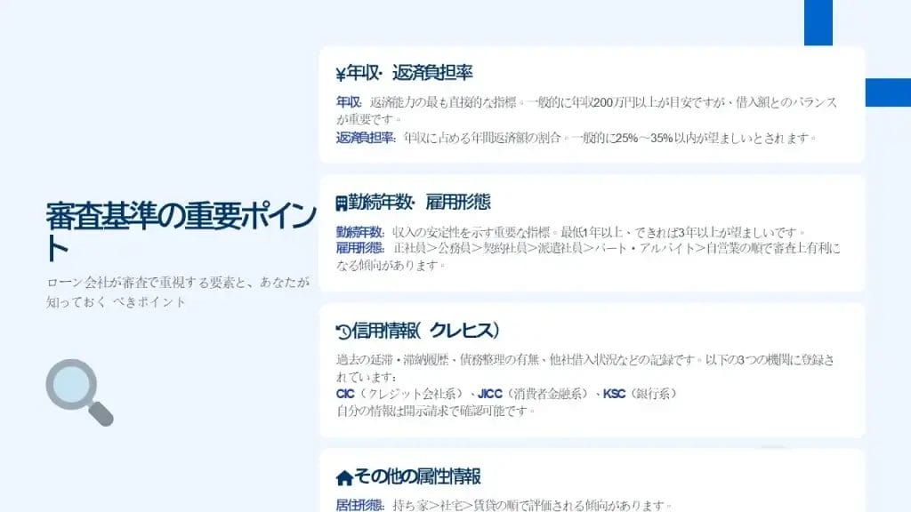 審査基準の重要ポイント