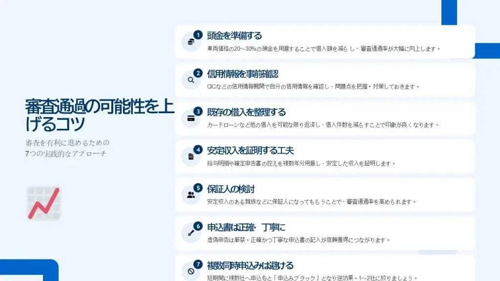 審査通過の可能性をグッと上げる！実践的な7つの対策