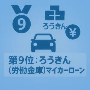 第9位:ろうきん(労働金庫)マイカーローン