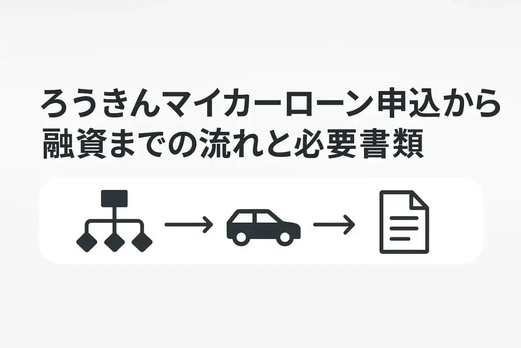 ろうきんマイカーローン申込から融資までの流れと必要書類