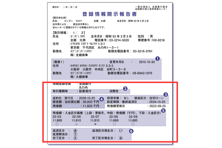 取引情報