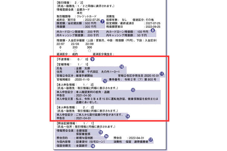 官報情報