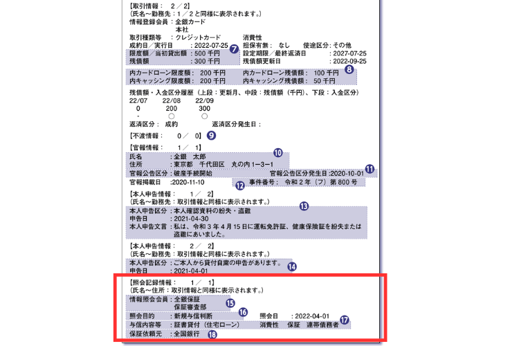 照会記録情報