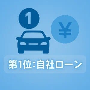 第1位:自社ローン