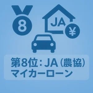 第8位:JA(農協)マイカーローン